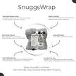 Shih Tzu Snugg Wraps with Hoodie – Ultra Soft Sherpa Fleece Wrap for Pet Lovers