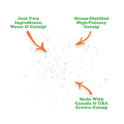 Meowijuana Catnip Spray 3oz
