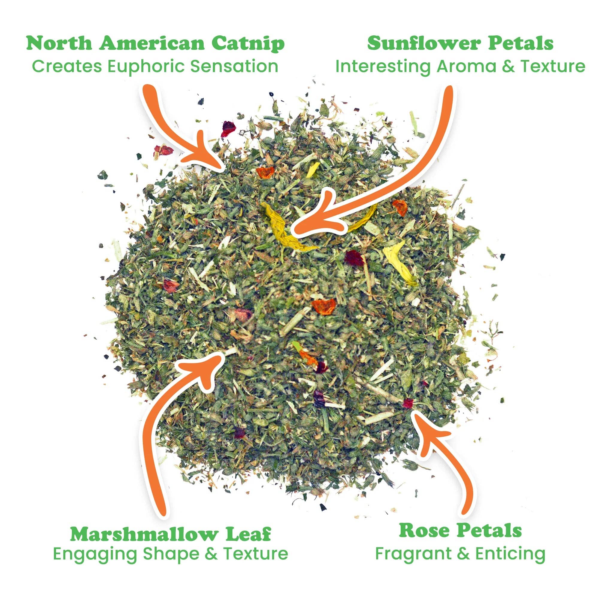 Meowijuana® Cloud 9 Catnip Blend
