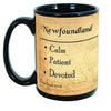 Newfoundland Landseer Mug Coffee Cup