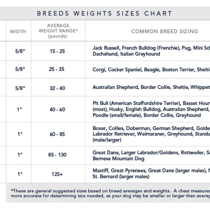 Freedom No- Pull Dog Harness- Sweet Sprinkles