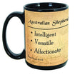 Australian Shepherd Mug Coffee Cup