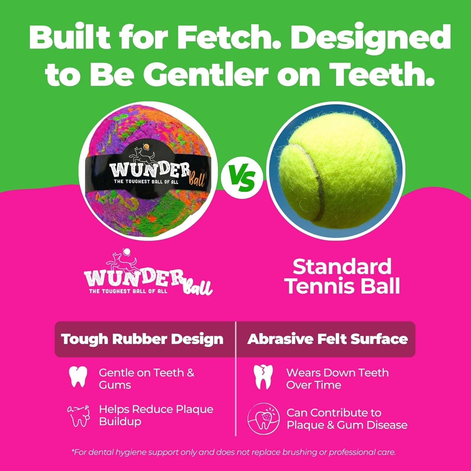 WUNDERball 36 Pack Dog Toy Wholesale Display
