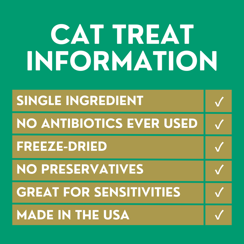 Cat Treat GivePet Birthday Purr-resnt Freeze Dried Cat Treats