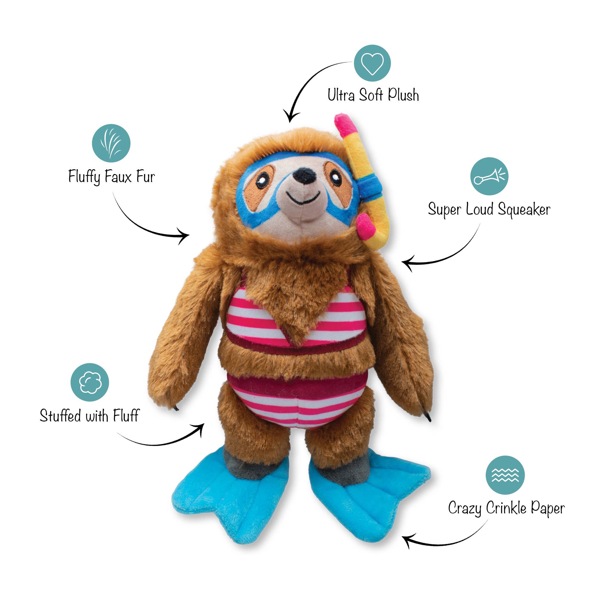 Dog Toy Sloth Swimin With The Fishes Plush Toy