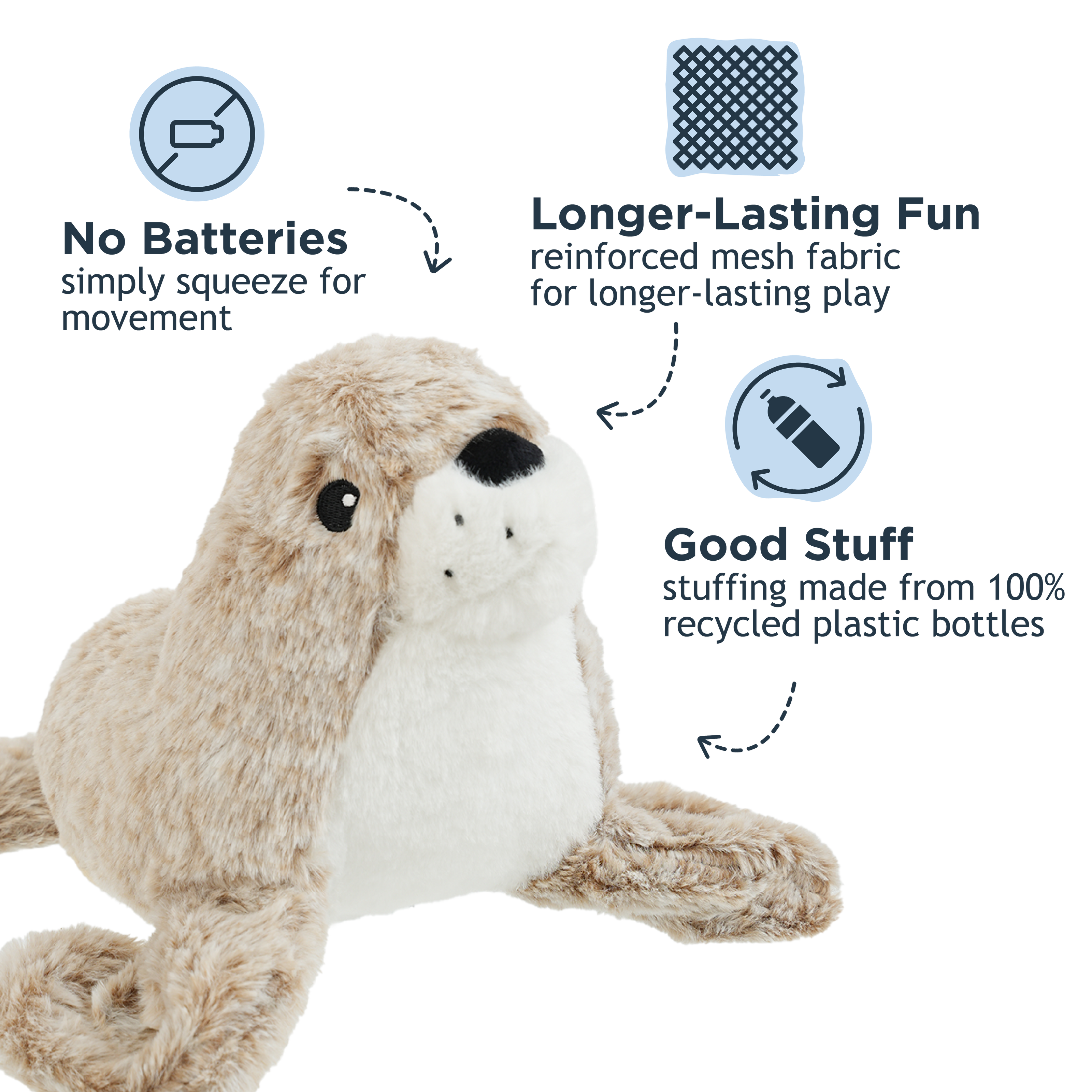 Dog Toy Seal Animated Plush Toy